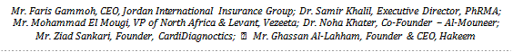 Mr. Faris Gammoh, CEO, Jordan International Insurance Group; Dr. Samir Khalil, Executive Director, PhRMA; Mr. Mohammad El Mougi, VP of North Africa & Levant, Vezeeta; Dr. Noha Khater, Co-Founder – Al-Mouneer; Mr. Ziad Sankari, Founder, CardiDiagnoctics; §	Mr. Ghassan Al-Lahham, Founder & CEO, Hakeem